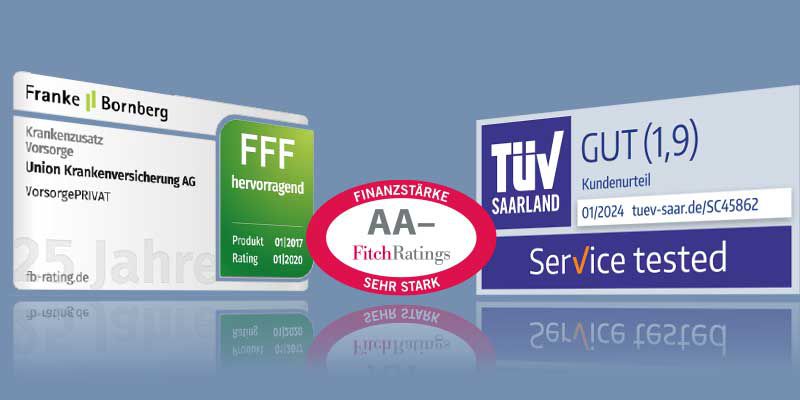 Testberichte von Rating Agenturen und TÜV